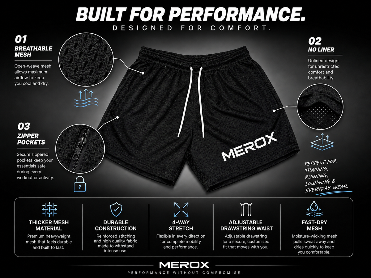 MEROX mesh shorts performance features including breathable mesh, no liner and zipper pockets